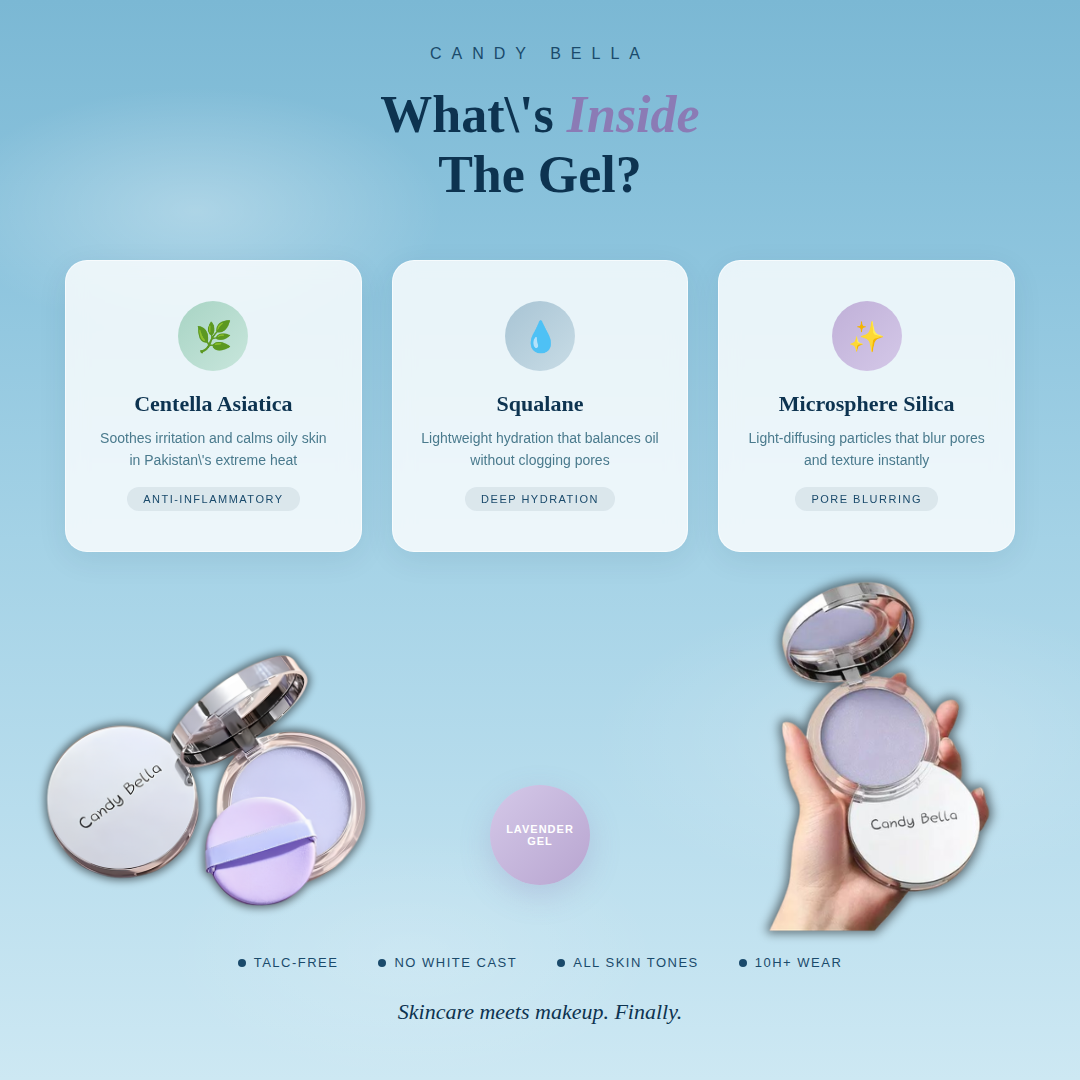 Candy Bella Korean Gel Compact Powder | 2-in-1 Primer & Setting Powder | Talc-Free Oil Control